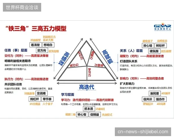 奥运赛会物流供应体系通过精准并轨各方资源强化了复杂现场的执行力